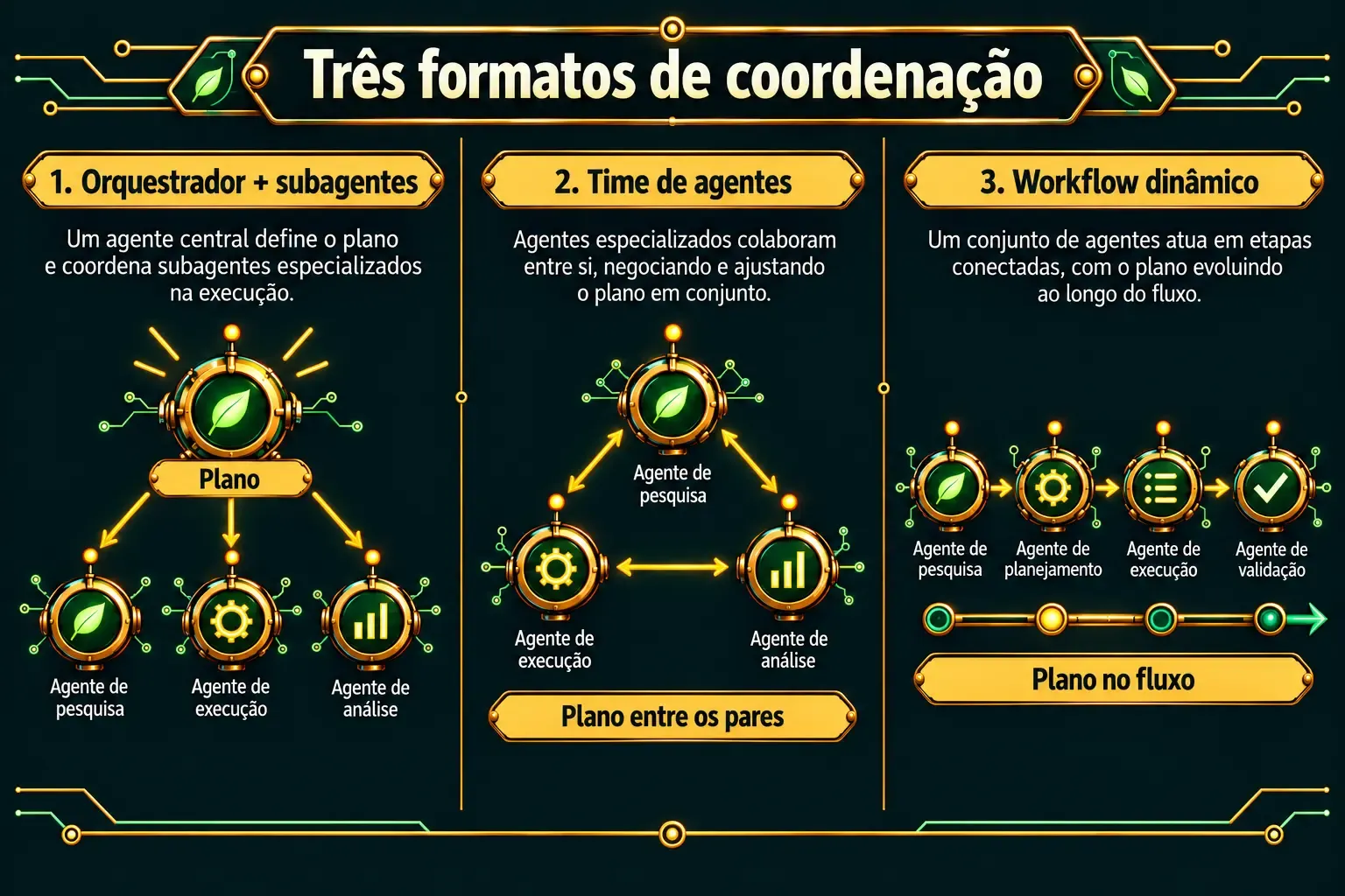 sistemas-multiagentes.webp